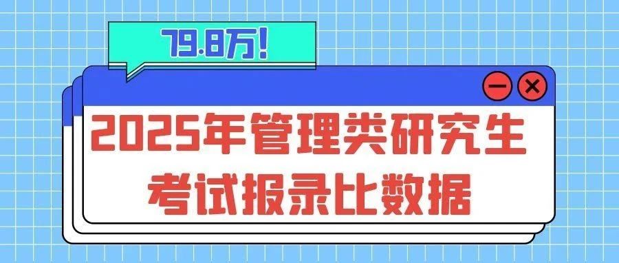 抚顺79.8万人！2025年管理类研究生考试报录比数据！